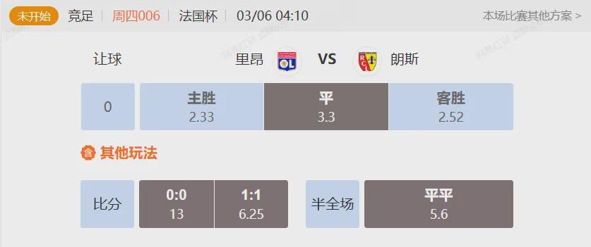 nba赔率-聚焦法国杯大战 里昂VS朗斯